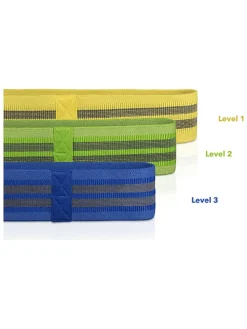 3-delige set: weerstandsbanden geel/groen/blauw