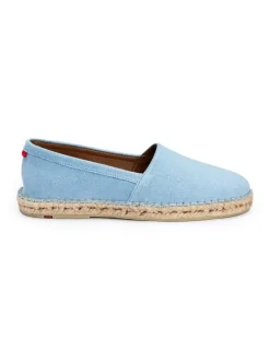 Espadrilles lichtblauw