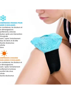 Koud en warm kompres turquoise/zwart