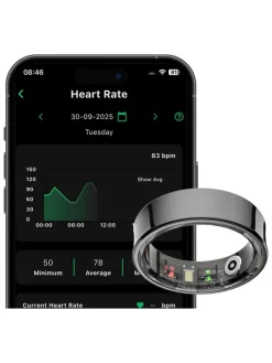 Smartring