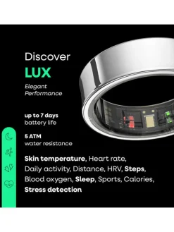 Smartring